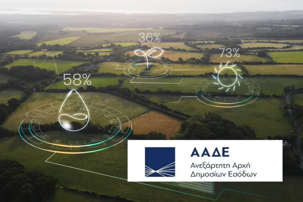 Aade Platforma Myagro